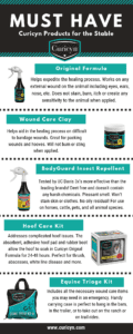 Must have wound care products for the Stable